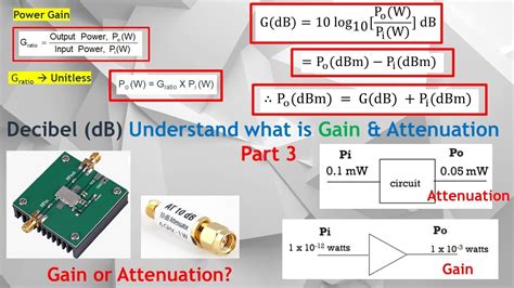 rf signal reading dbm db|what is the decibel in rf.